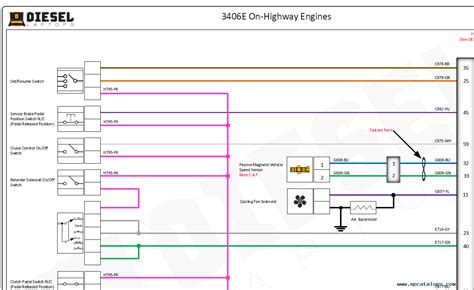 cat  engines mm ws ecm wire diagram