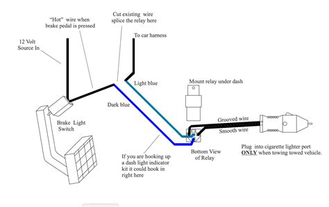 jeep wrangler tj tail light wiring diagram wiring technology