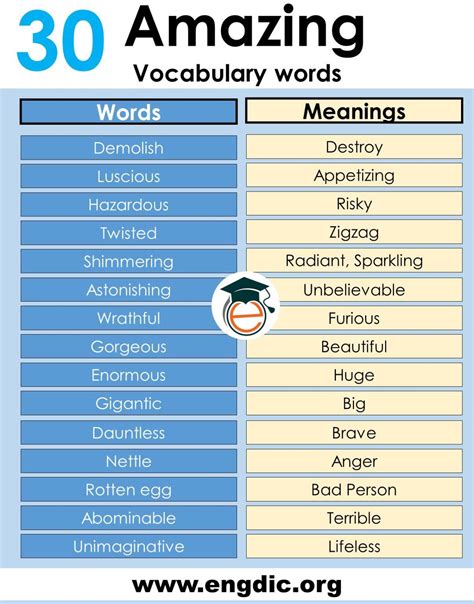 daily  vocabulary words  meaning  engdic