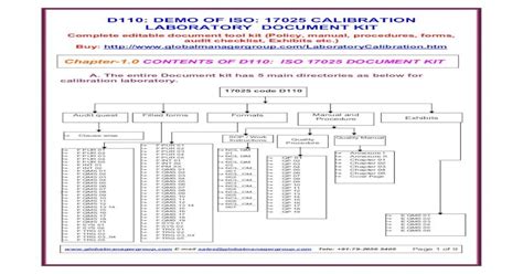 iso  calibration laboratory document kitpdf