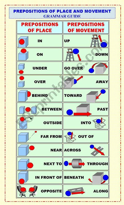 prepositions  place  movement grammar guide esl worksheet