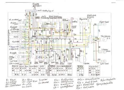cc cdi wiring diagram