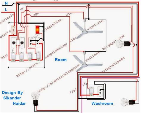wire  room  washroom  home wiring electricalonlineu
