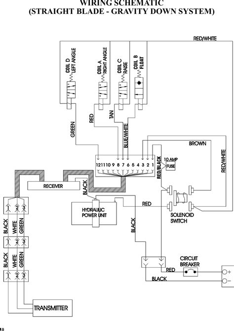 curtis sno pro  wiring diagram collection