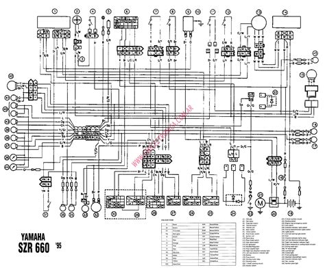 yamaha  grizzly wiring diagram