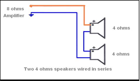 Electronics Repair Made Easy Connecting Speakers In