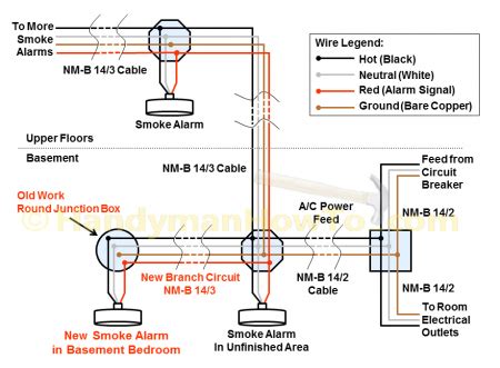 smoke alarm wiring diagram uk