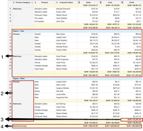 tabular view