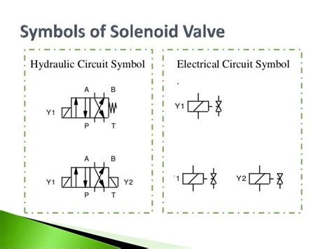 circuit diagram symbol solenoid design diagrom  firing
