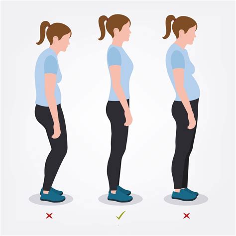 maintain proper posture   position sitting standing