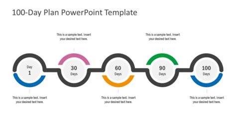 First 100 Days Powerpoint Templates And Presentation Slides