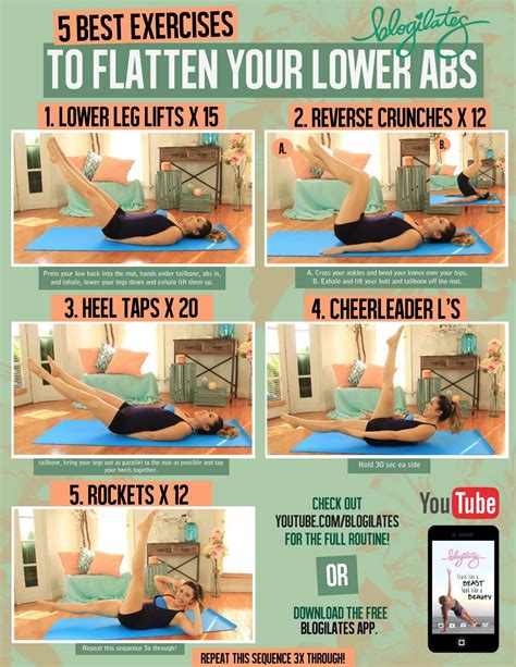 exercises  flatten   abs printable blogilates