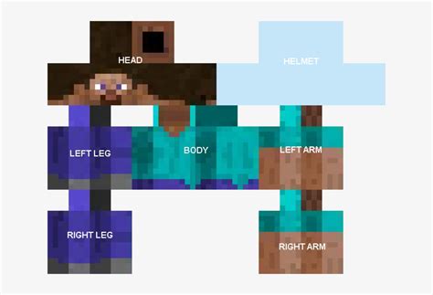 minecraft steve skin template