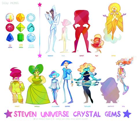 Steven Universe Crystal Gems Complete By Dou Hong On