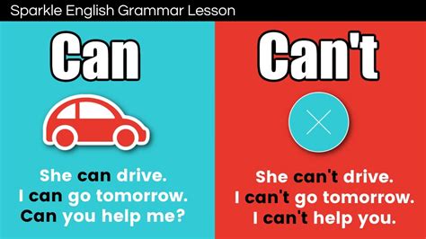 english grammar lesson ability possibility