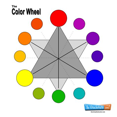 mod  sims color wheel challenge