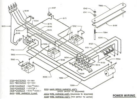 club car  volt wiring diagram general wiring diagram