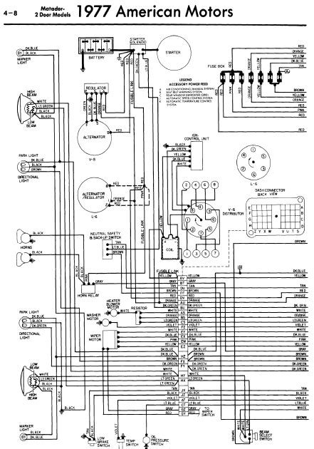 repair manuals american vintage general wiring diagrams