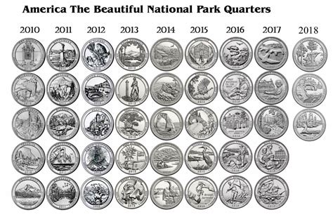 atb national park  coin quarter set philadelphia mint