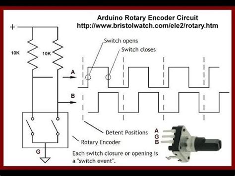 rotary encoder circuit diagram robhosking diagram