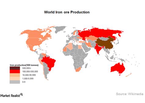 basics  iron ore