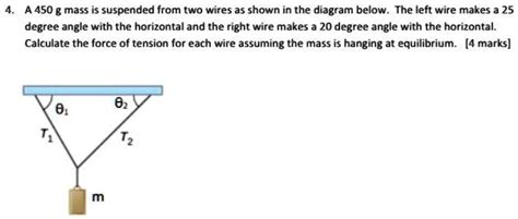 Solved A 450 G Mass Is Suspended From Two Wires As Shown In The