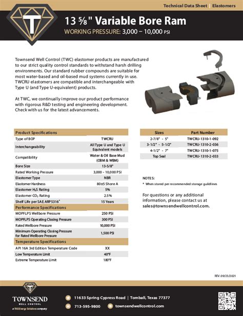 oem replacement parts  rubber goods