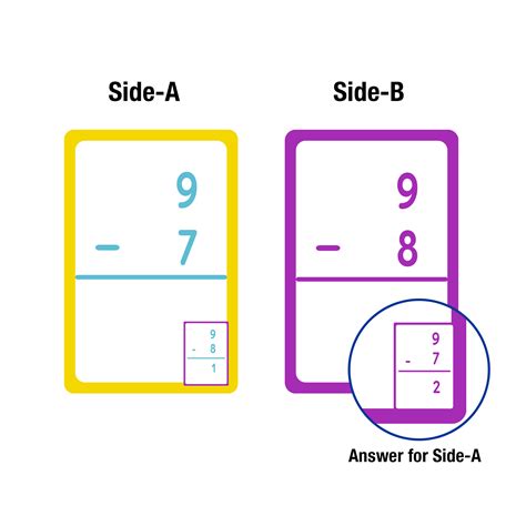 bazic subtraction flash cards pack bazic products