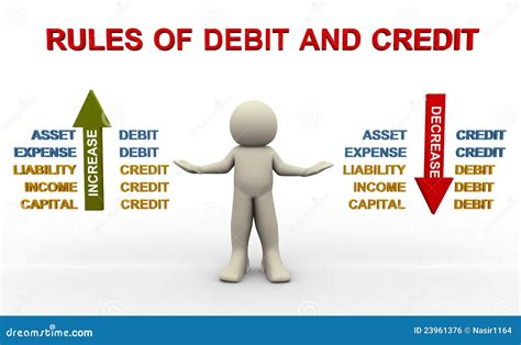 rules  debit  credit royalty  stock image image