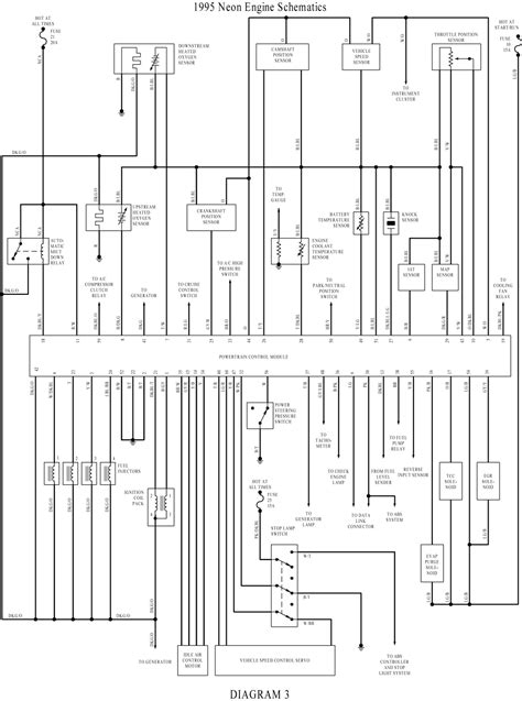 radio wiring diagram dodge rampage engine diagram chart shane wired