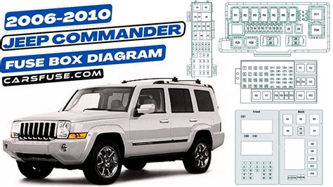 jeep commander xk fuse box diagram  cars fuse medium