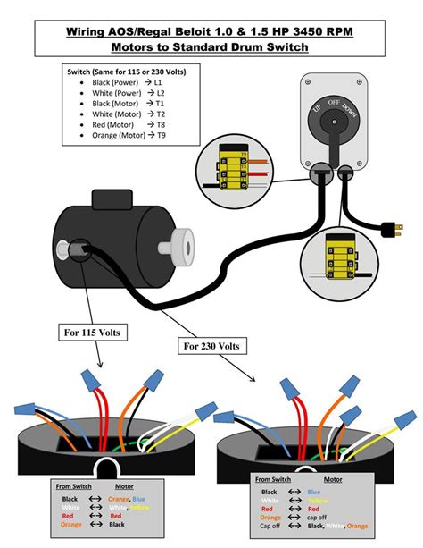 diagram boat lift motor wiring diagrams full version hd quality wiring diagrams jokediagrams