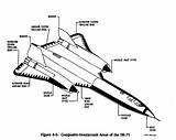 Blackbird Sr Diagrams 71 Diagram Force Air Surfaces Composite 71a Honeycomb Titanium sketch template