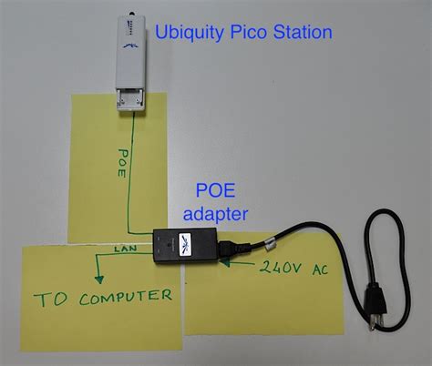 poe pinout diagram   work  home skill wrangling power  ethernet ant