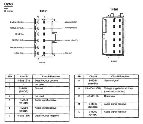 clarion  pin wiring diagram clarion  pin wiring diagram cast phone jack wiring diagram