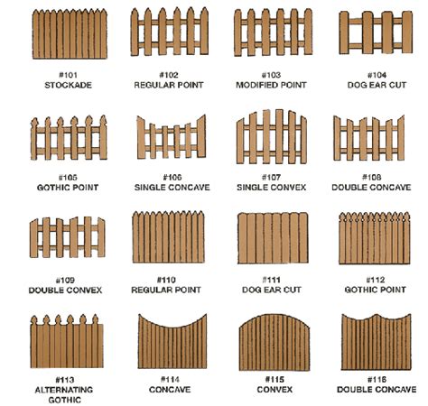 build  fence designs plans  plans