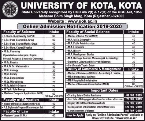 university  kota  admission notification   ad advert