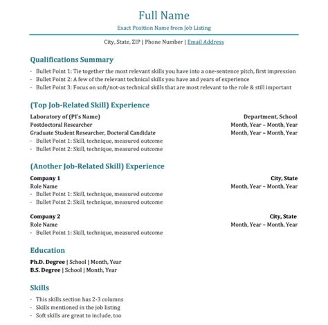 phd  industry resume template  tips