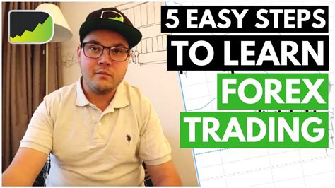 Learn To Trade Forex Full Time Quickly For Beginners Youtube