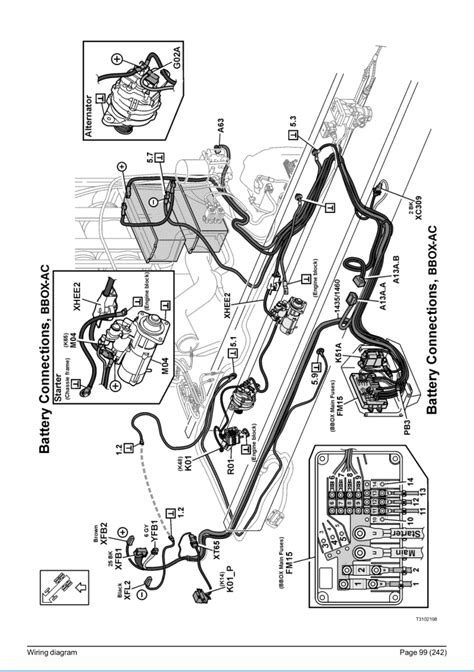 volvo truck wiring diagrams schematics collection obdtotal