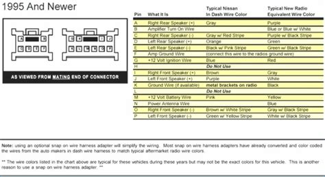 nissan sentra radio wiring diagram  wiring diagram sample