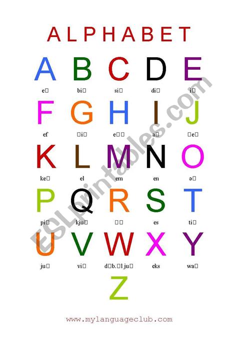 alphabet  pronunciation esl worksheet  renata