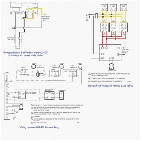 gmos  wiring diagram autocardesign