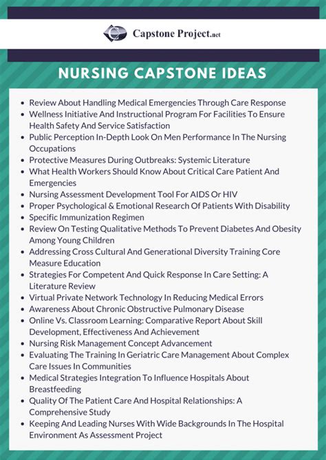 select impressive nursing capstone project ideas