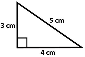 area  perimeter triangles