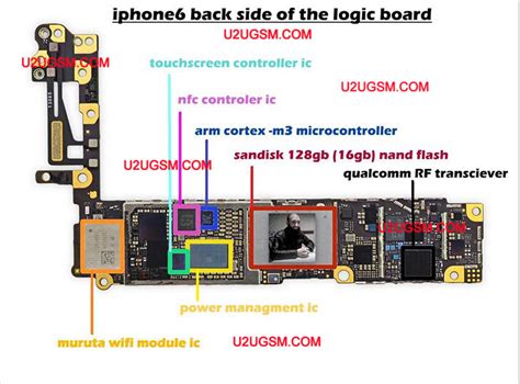 iphone  full pcb cellphone diagram mother board layout mobile repairing diagrams