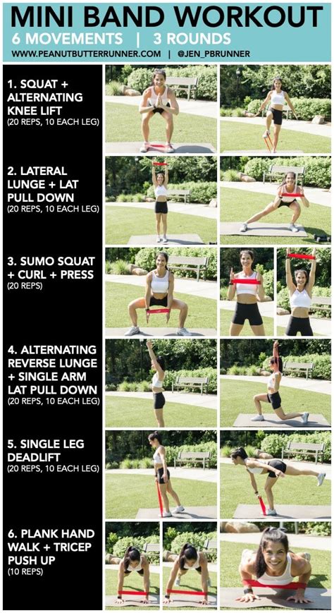 total body mini band workout peanut butter runner