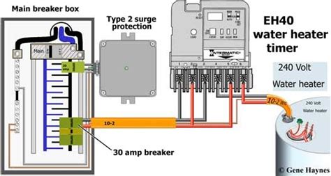 tankless water heater wiring diagram derslatnaback