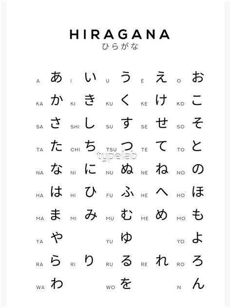 hiragana chart japanese alphabet learning chart white spiral