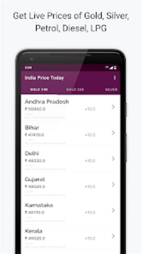 india price today daily mark  android